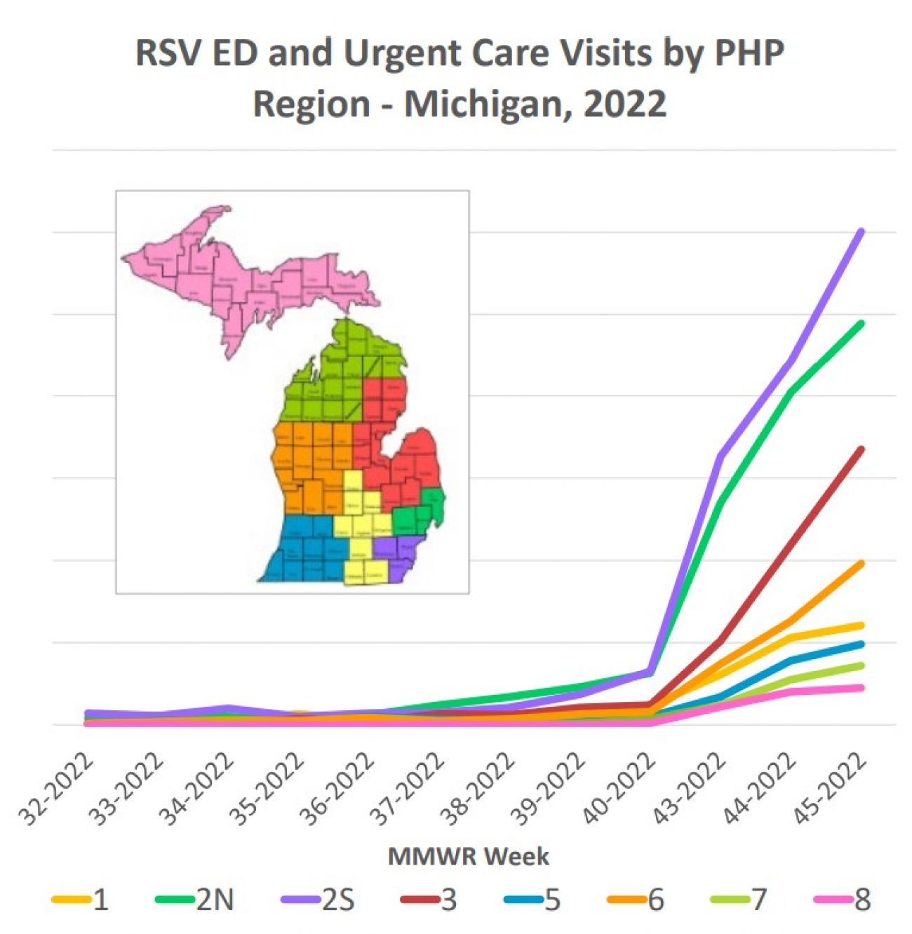 As RSV packs Michigan hospitals, a new need emerges baby cribs